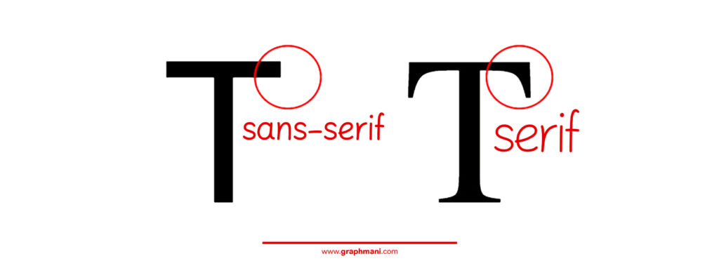 serif & sans serif